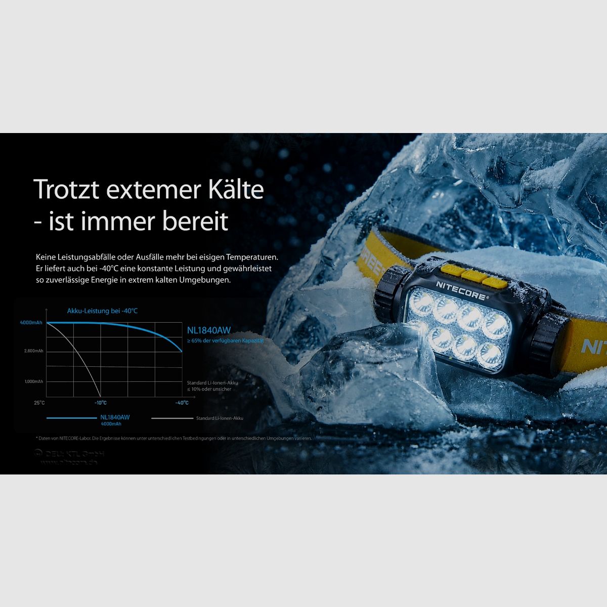 Batteria agli ioni di litio Nitecore 18650, 4000 mAh, adatta a tutte le condizioni atmosferiche, immagine 4 di 12