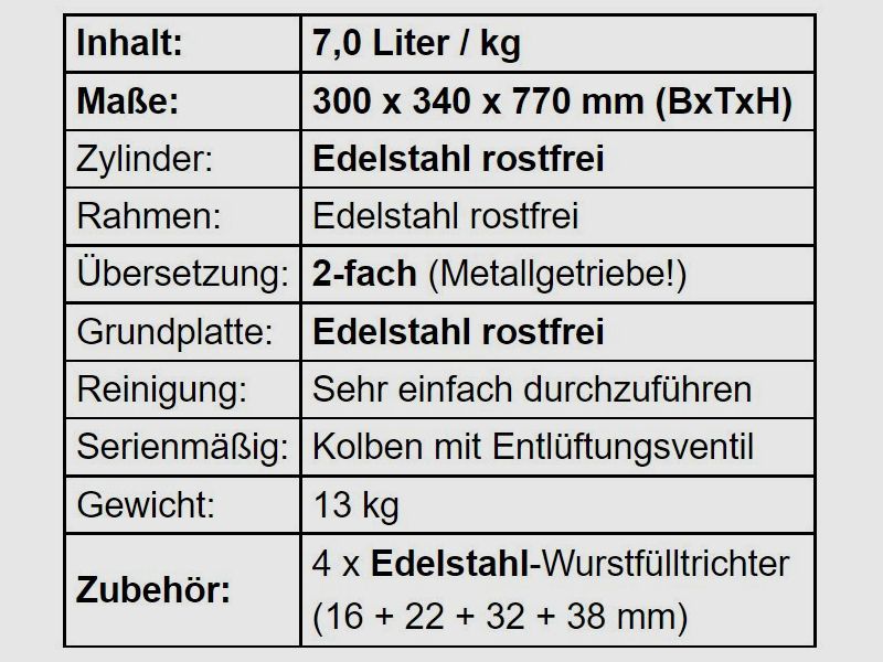 Wurstfüller 7.0 Liter (3. Generation), Bild 5 von 5