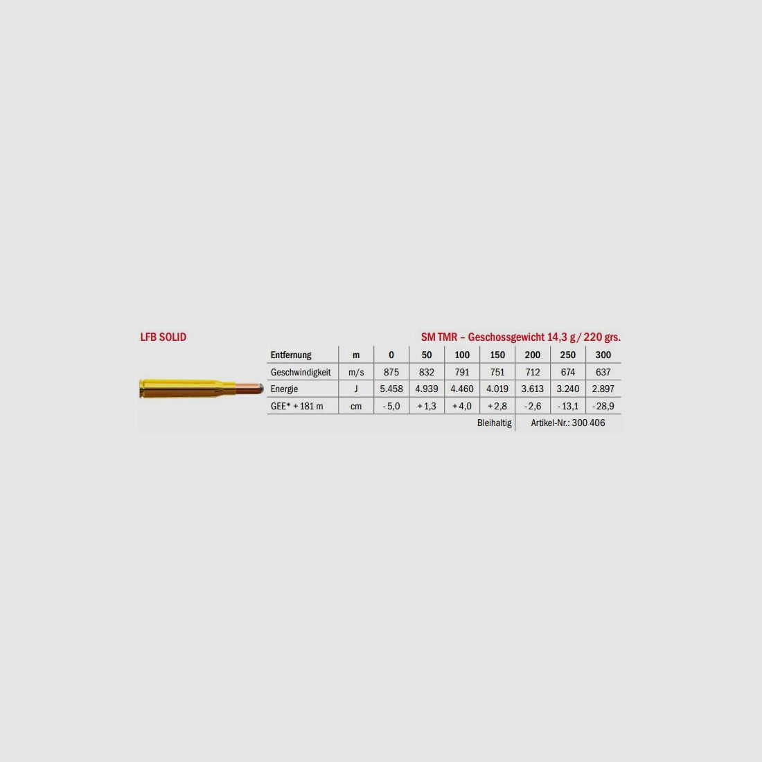 LFB Solid 8×68 S SM TMR 14.3g, image 2 sur 2