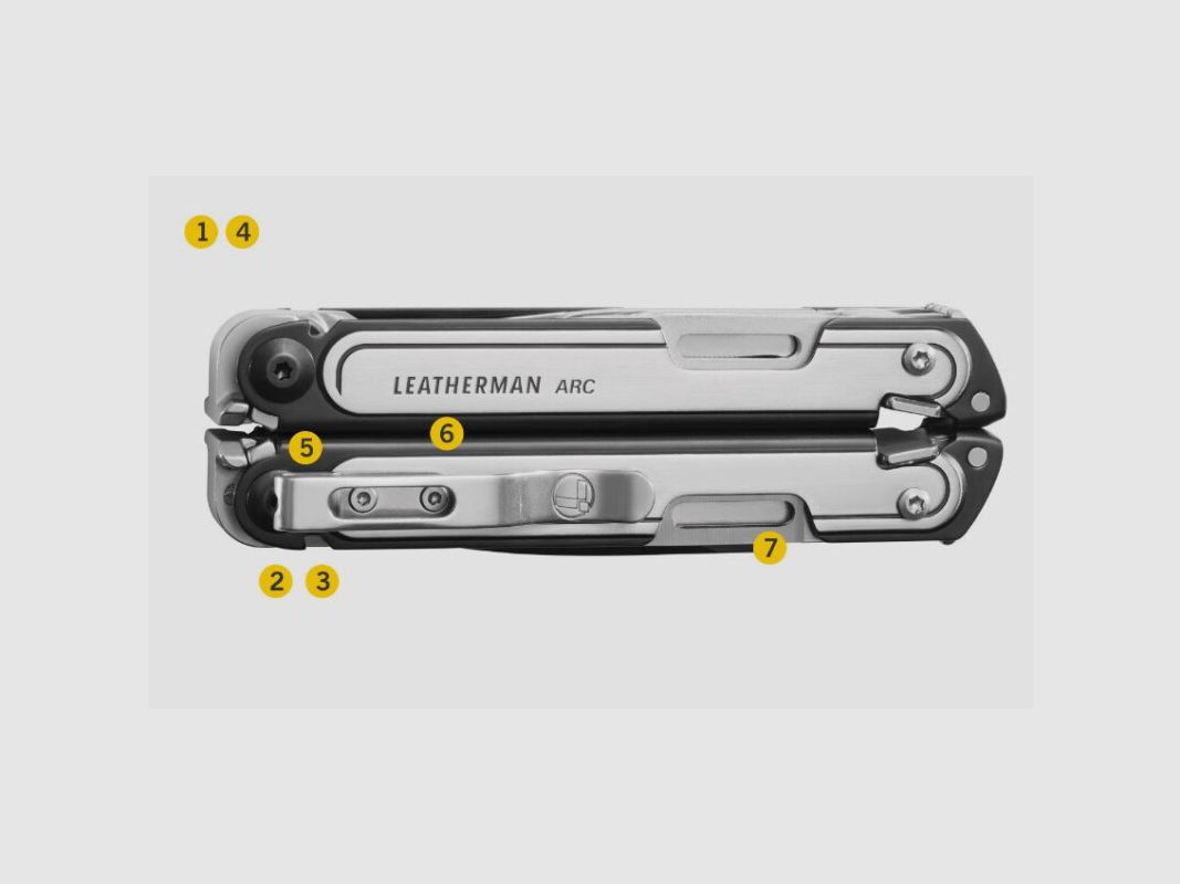 Leatherman ARC Talos, Bild 8 von 8