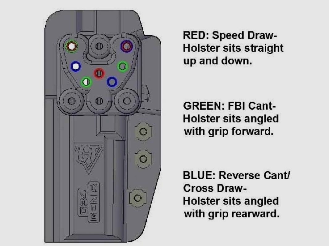 CZ Shadow II COMP-TAC International KYDEX Holster rechts schwarz IPSC-zugelassen