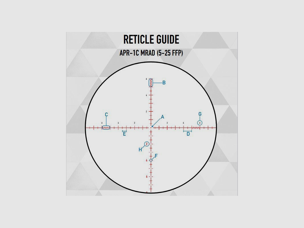 ELEMENTS OPTICS – TITAN 5-25×56 FFP APR-1C MRAD, Bild 3 von 3