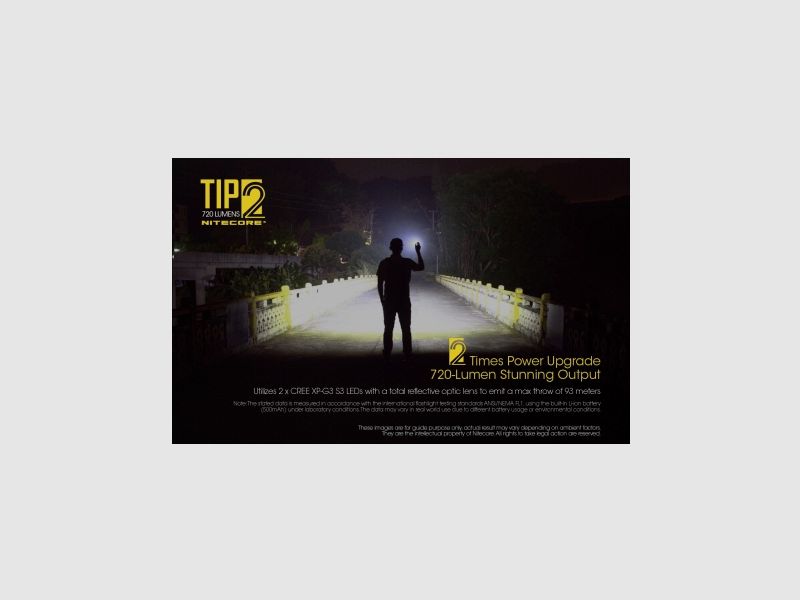 Nitecore TIP 2 Taschenlampe 720 Lumen, Bild 2 von 23