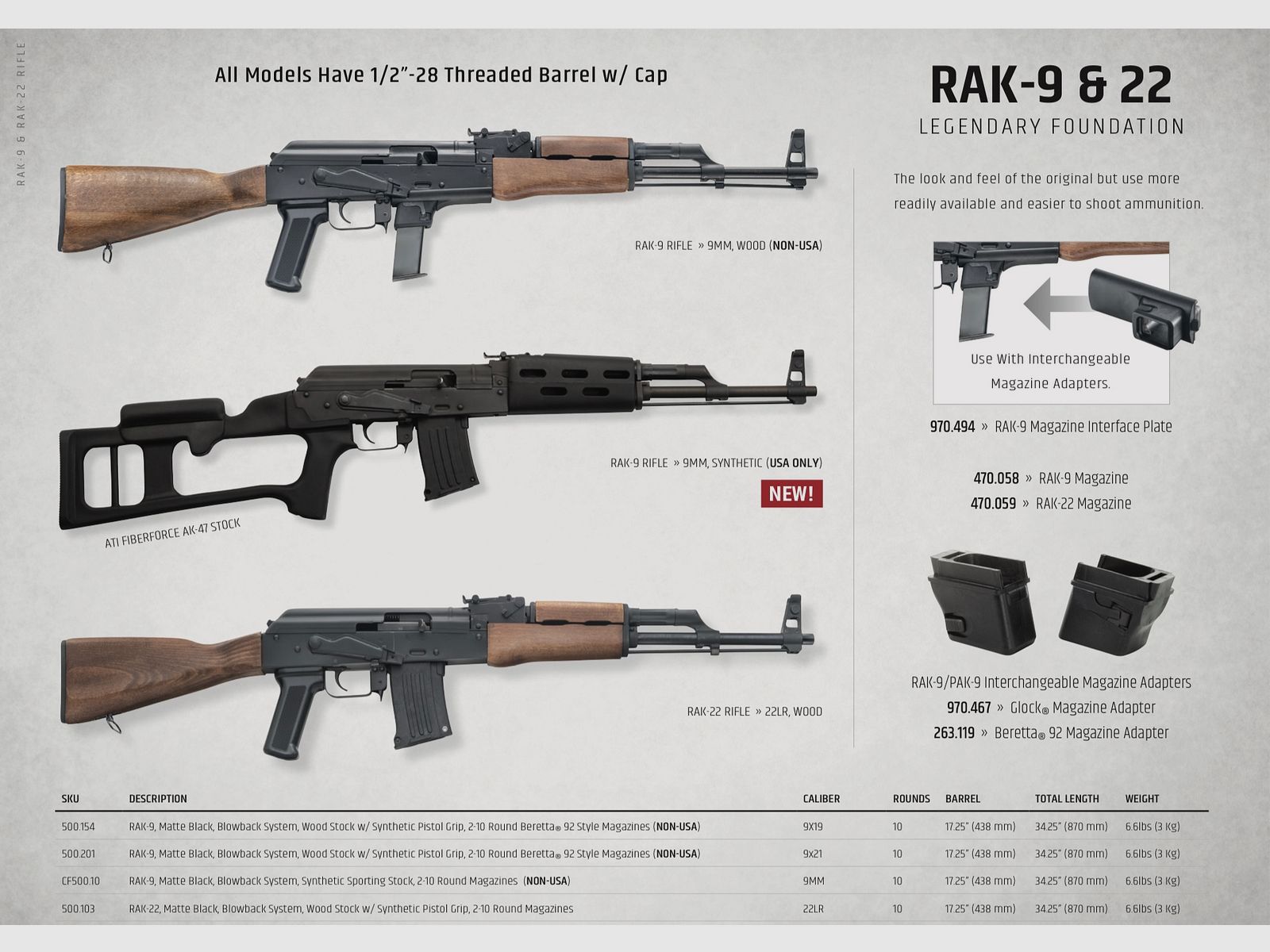 CHIAPPA FIREARMS / SEMIAUTOMATISCHE KARABINEN – KIPPEN – MIT HEBEL / ALLE MODELLE, Bild 5 von 20