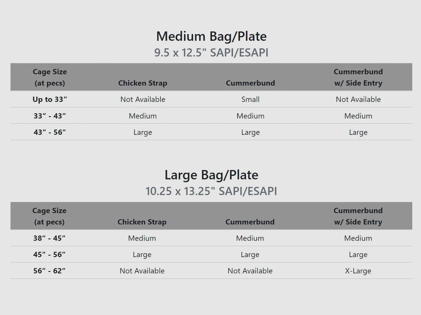 Thorax Plate Bags (Ranger Green) Haley Strategic, image 7 sur 8