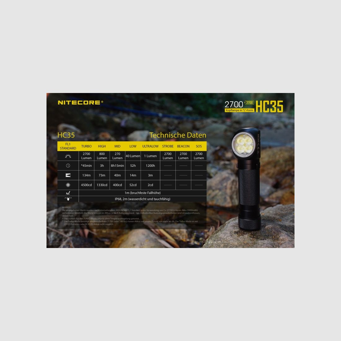 Nitecore HC35 headlamp including NL2140HP