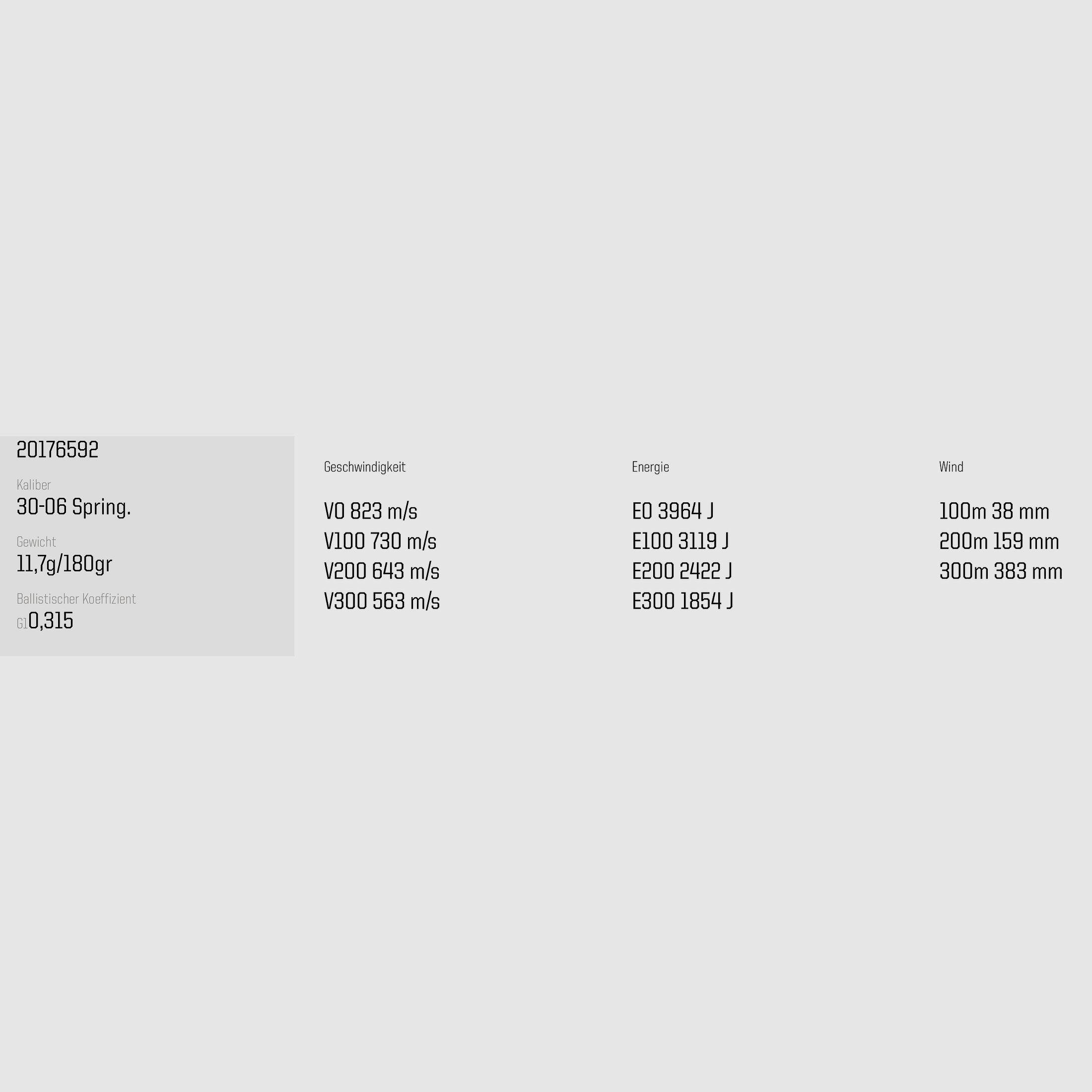 Norma 2315634 .30-06 Spr. Vulkan 11,7g 180grs. Munición de rifle