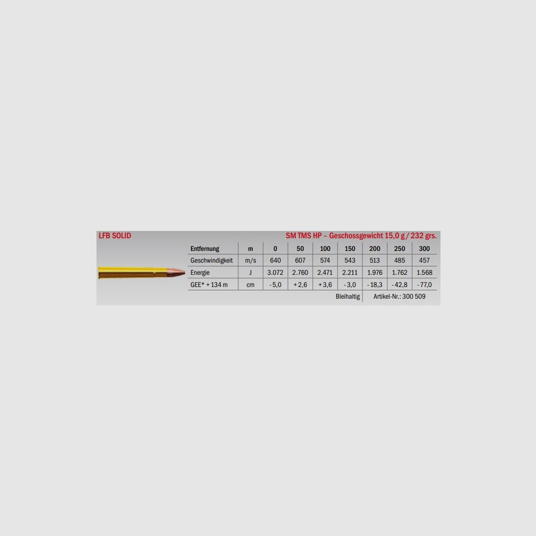 LFB Solid 9.3×72 R SM TMS HP 15g, Bild 2 von 2