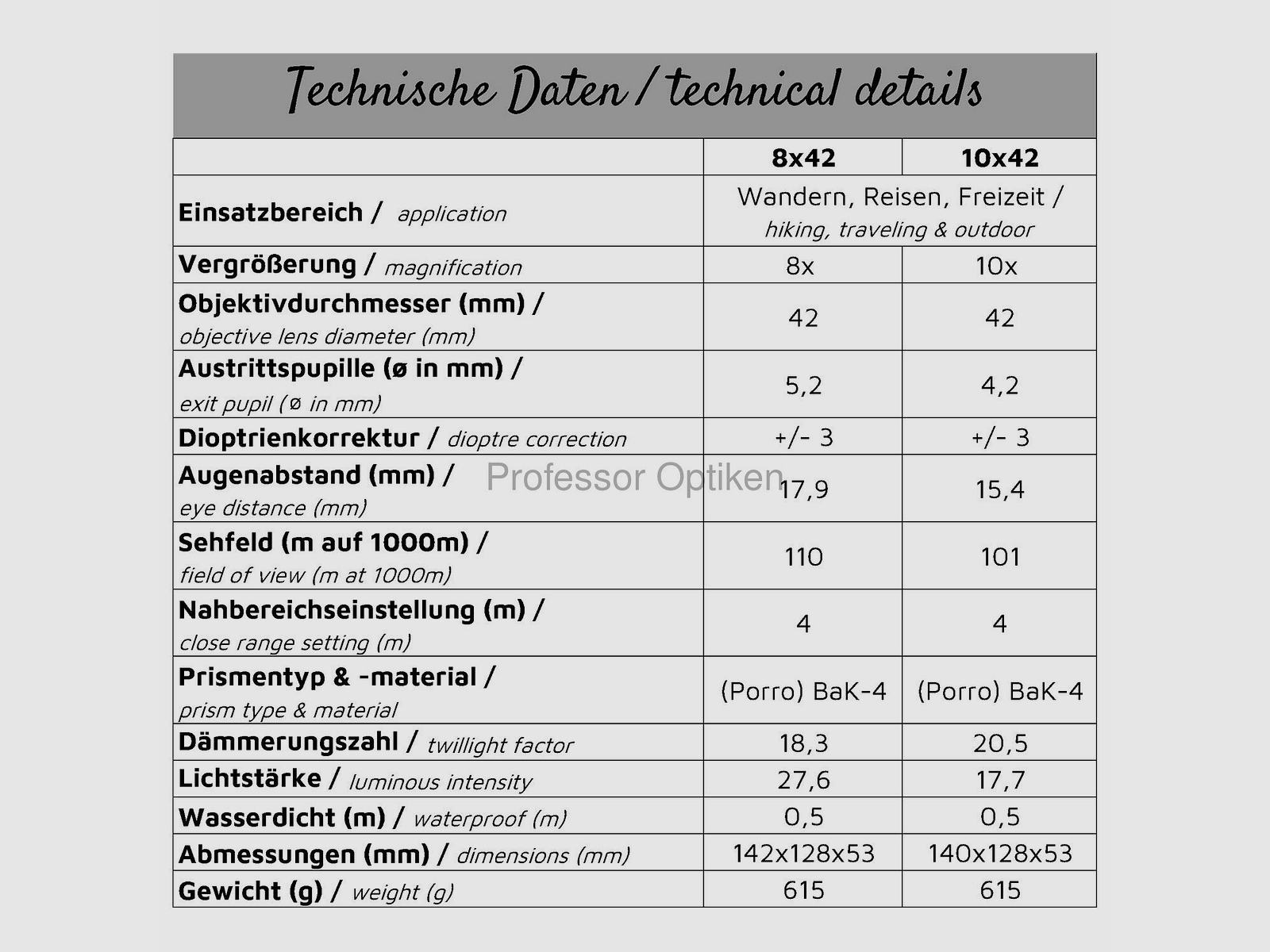 Professor Optiken Fichtelberg - 10x42