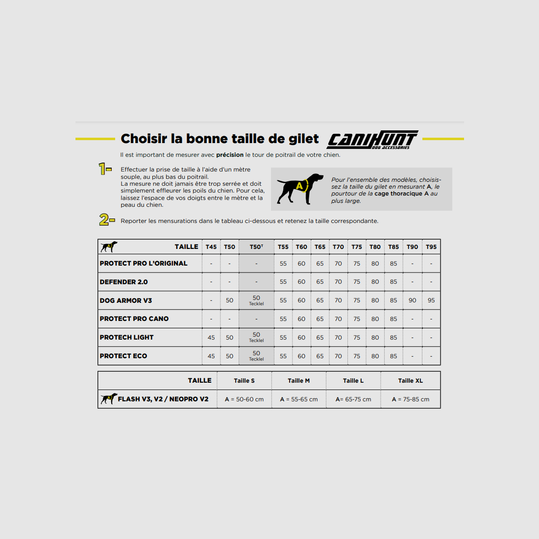 Schutzweste für Jagdhunde Canihunt Dog Armor V3, Bild 22 von 24