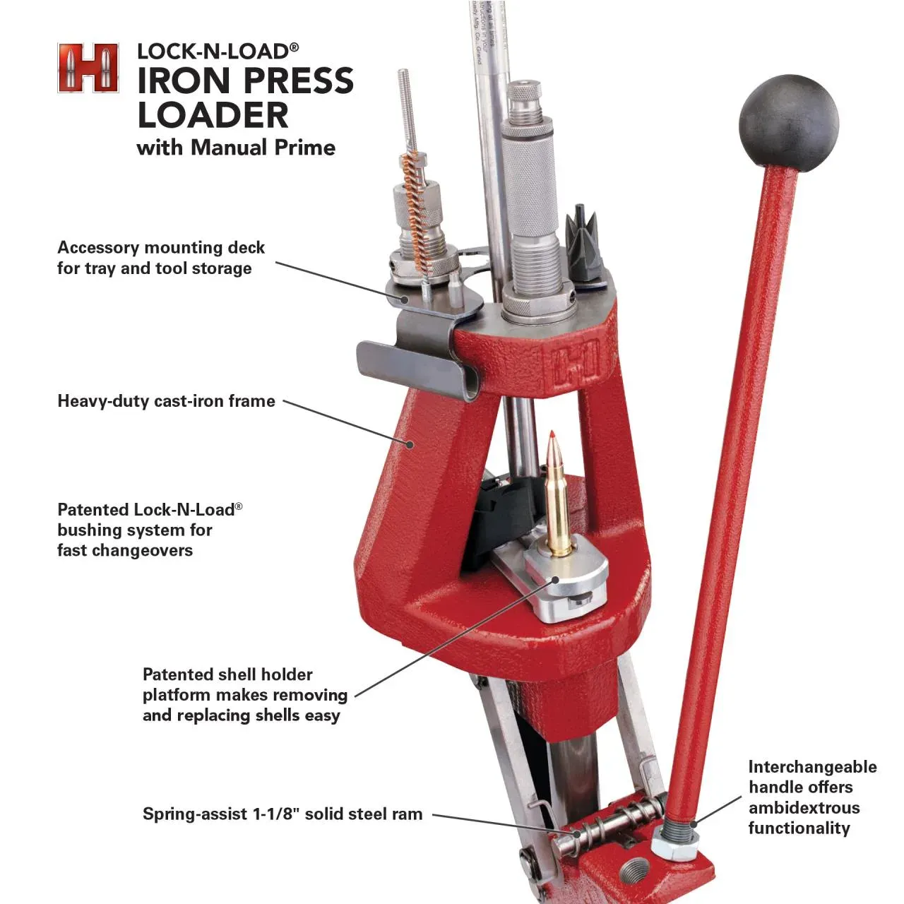 Hornady Lock-N-Load Iron Press Loader w/ manual Prime, Bild 2 von 3
