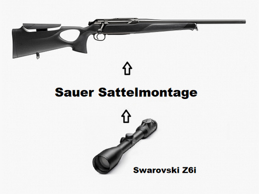 Sauer 505 Synchro XT Black + Swarovski Z6i + Montage + ... Komplettpaket