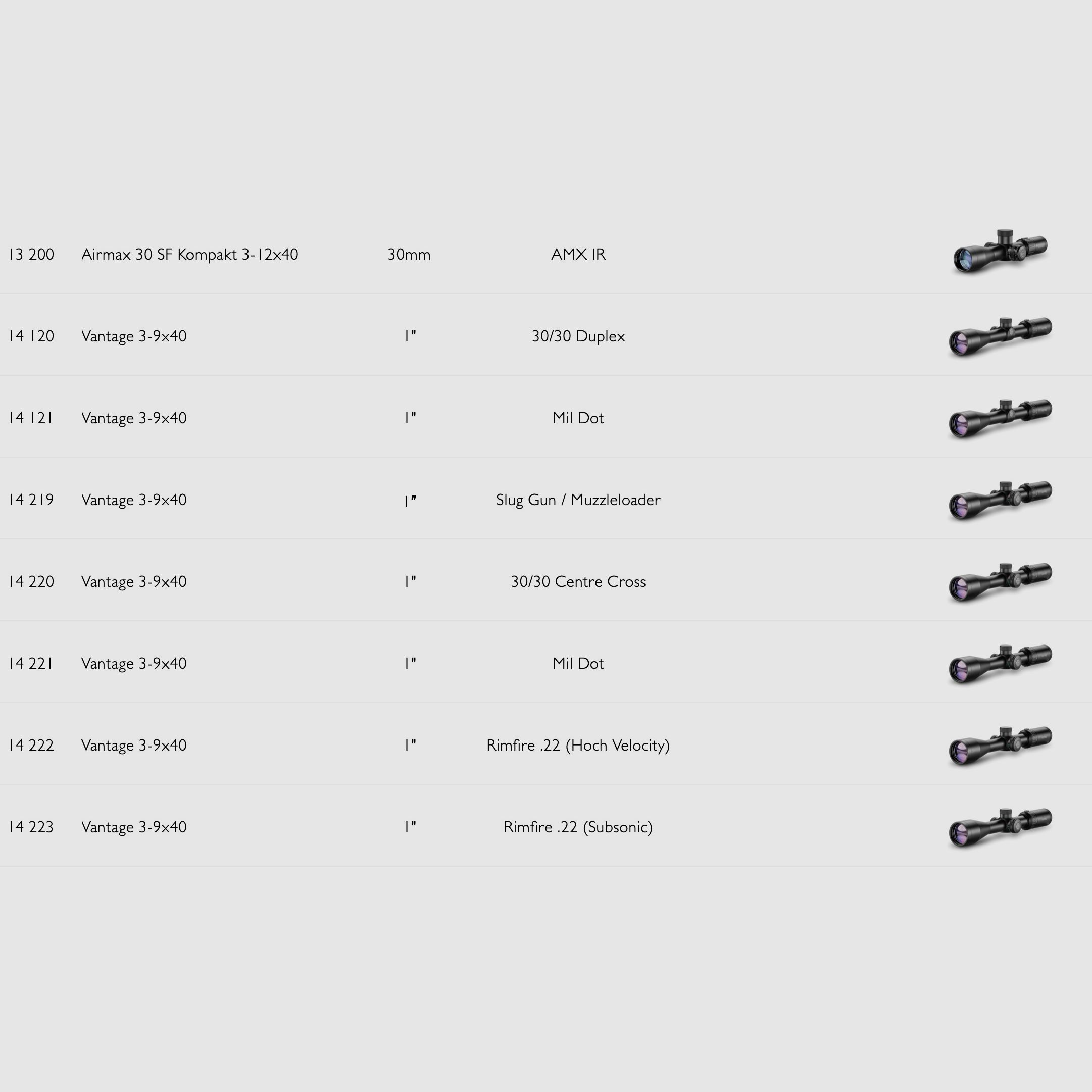 HAWKE 62003 osłona przeciwsłoneczna do standardowych obiektywów 40 mm 40mm