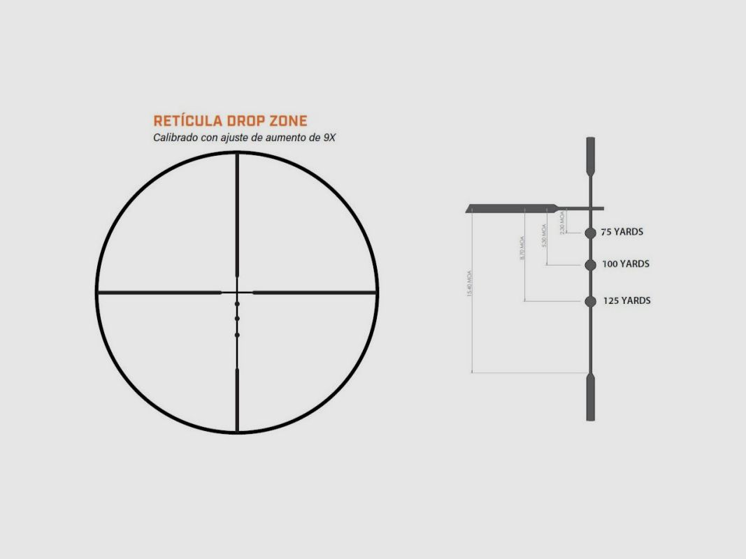 Zielfernrohr BUSHNELL R3 3-9x40 DZ22 BDC, Bild 5 von 5