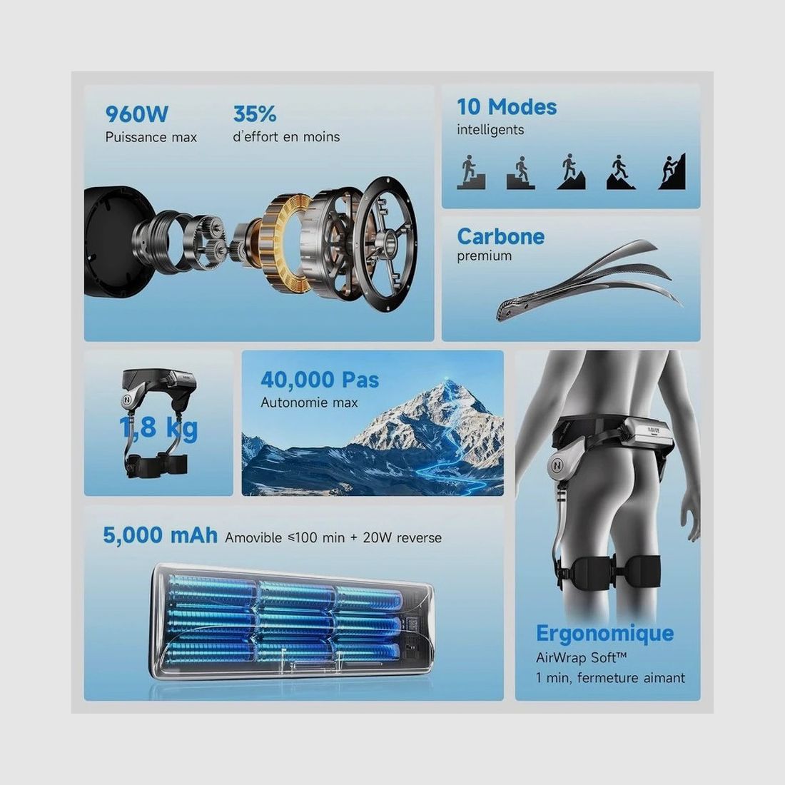 NAVEE EXO S PRO Exoesqueleto Senderismo Fibra de Carbono 1,8 kg - Asistencia Muscular Trekking, imagen 8 de 8