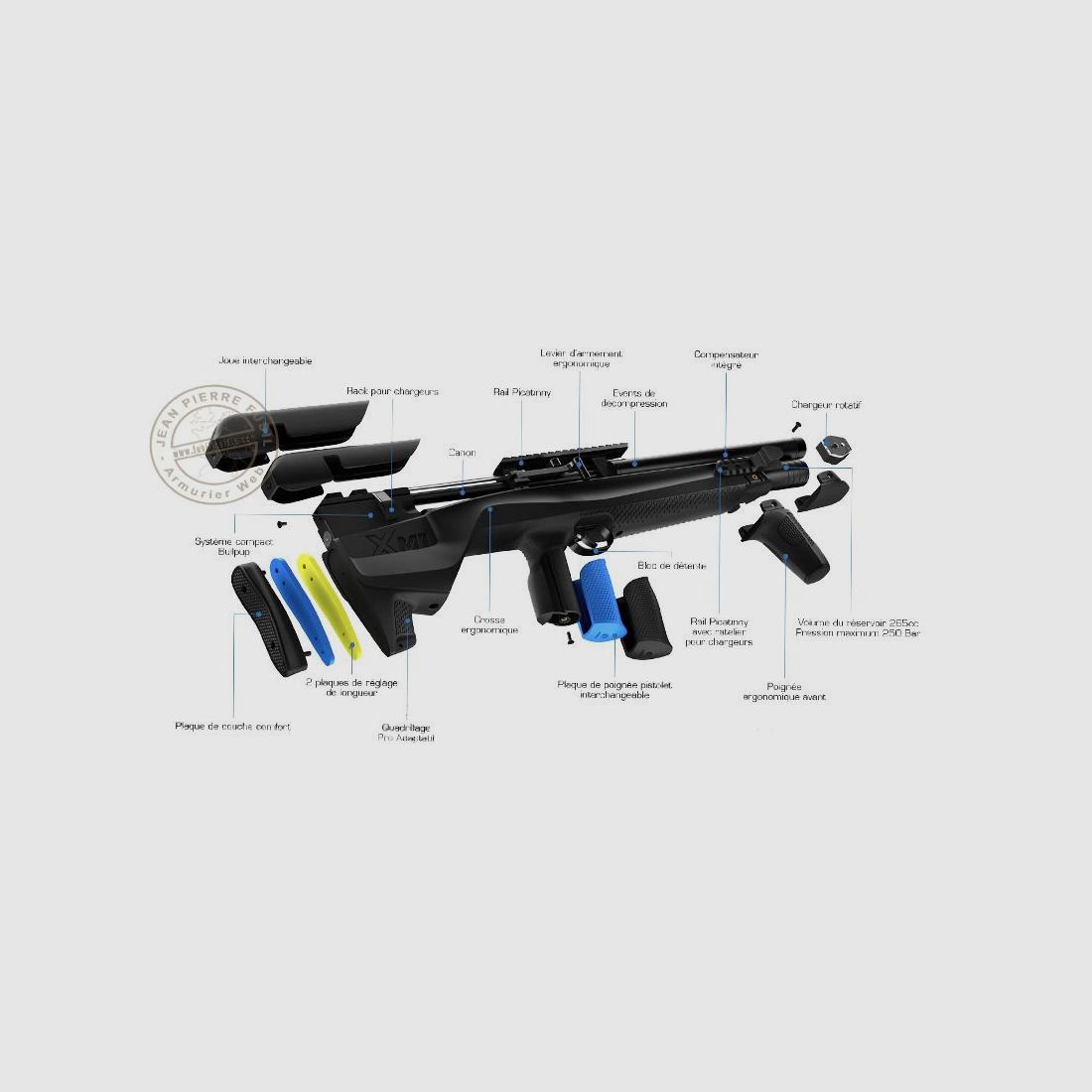 PCP-Gewehr STOEGER XM1 Bullpup (19,9 Joule), Bild 4 von 15