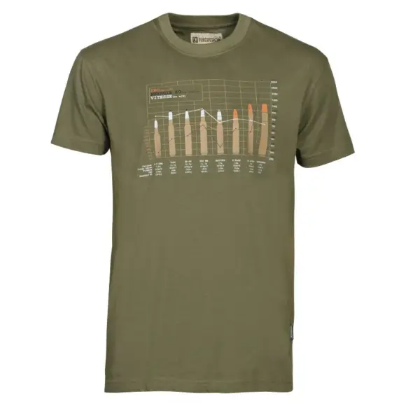 T-Shirt Perkussion Ballistik Khaki, Bild 1 von 2