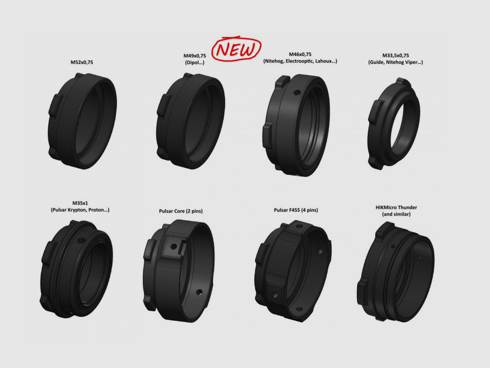 Rusan MCR-M33.5 Conector Modular Guía Nitehog Viper