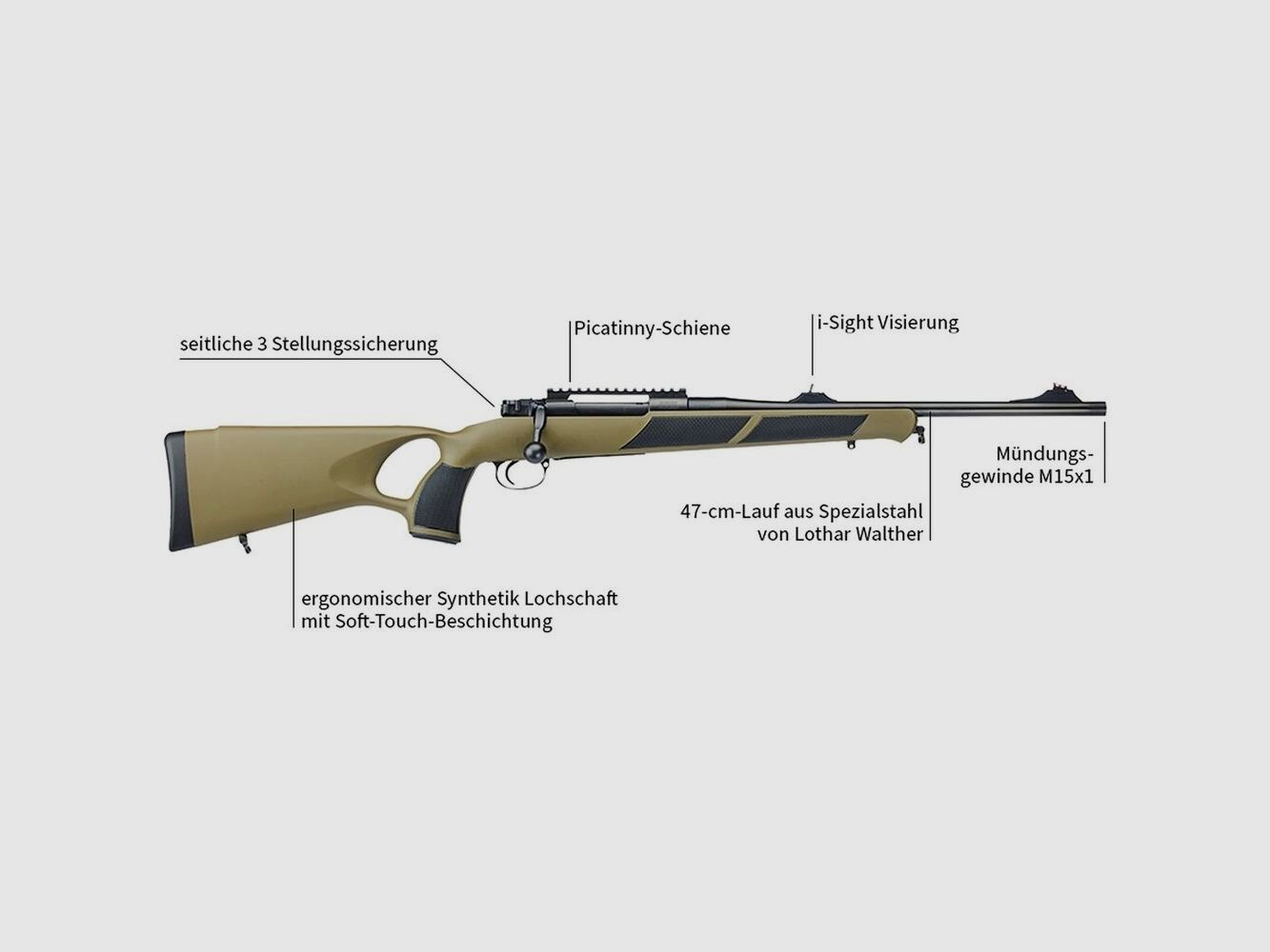 Forest Favorit Rifle de repetición Modelo S22 Sintético 8x57 IS