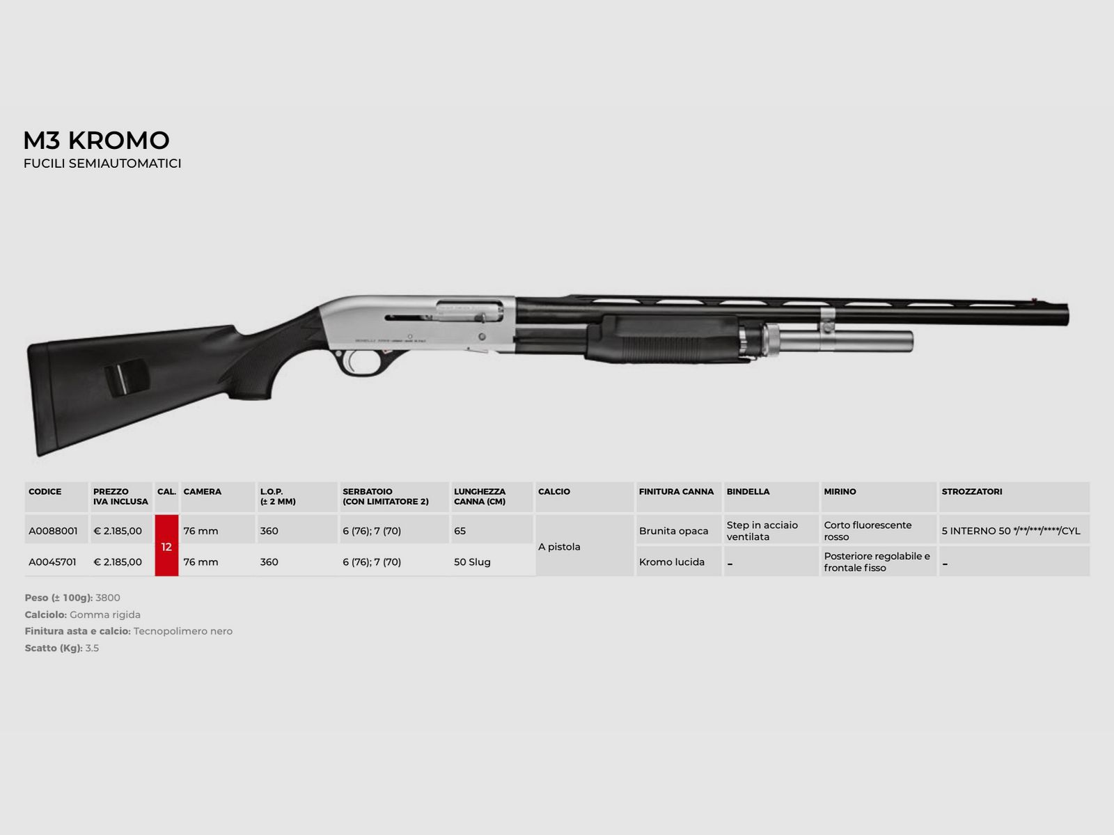 AAA PROMO BENELLI – PROFESSIONAL, afbeelding 5 van 6