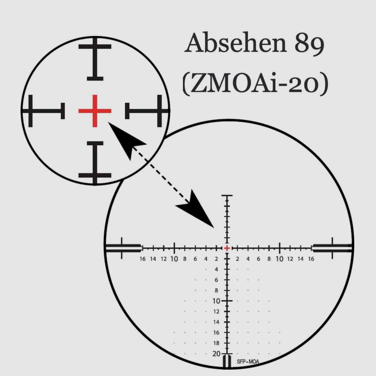ZEISS Conquest V4 6-24×50 ASV-H ELW, immagine 6 di 6