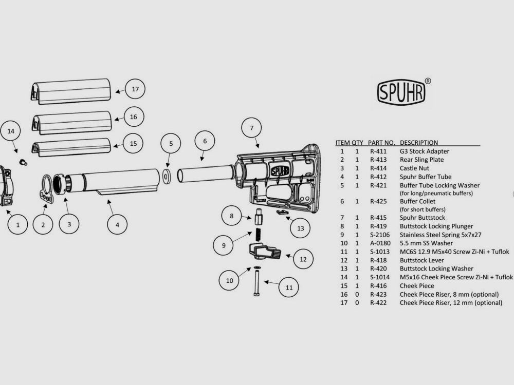 SPUHR G3 / HK41 Hinterschaft , Längenverstellbar mit Wangenauflage SAR M41 / MKE T41 / XR41 / BWT3D