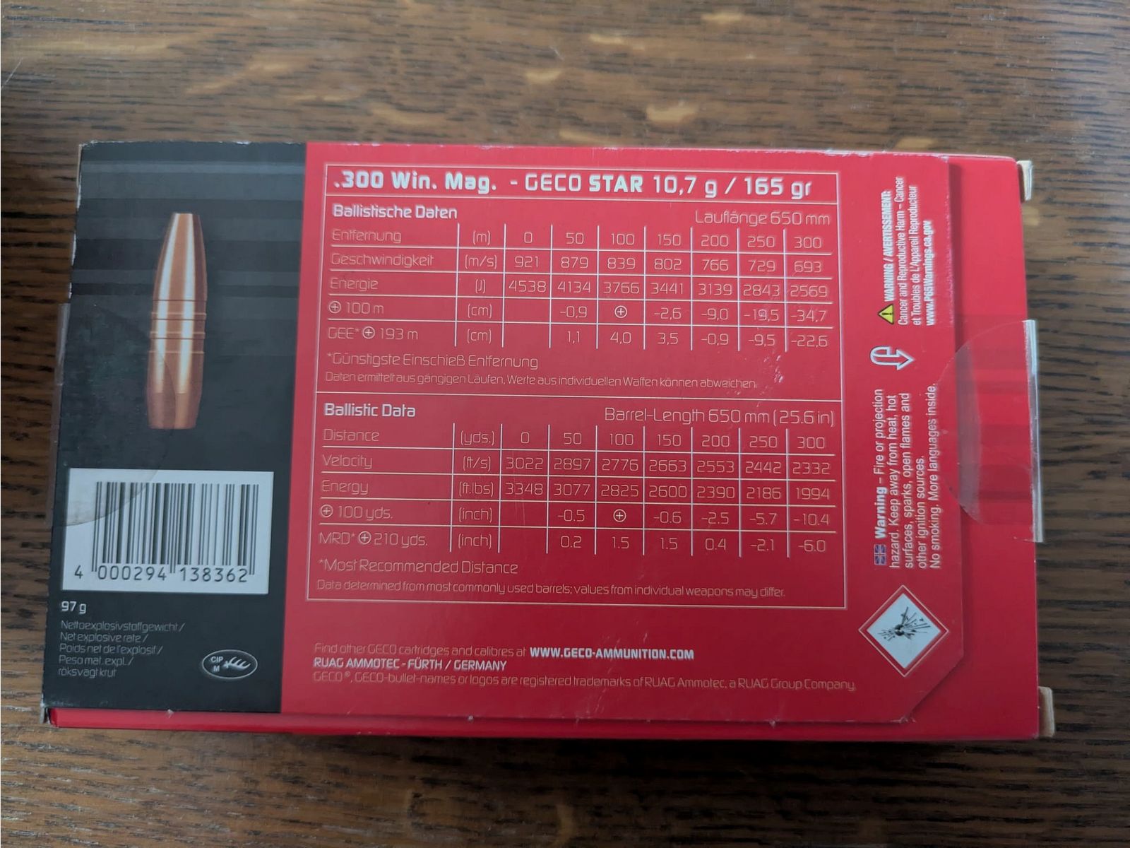 Geco Star .300 Win Mag