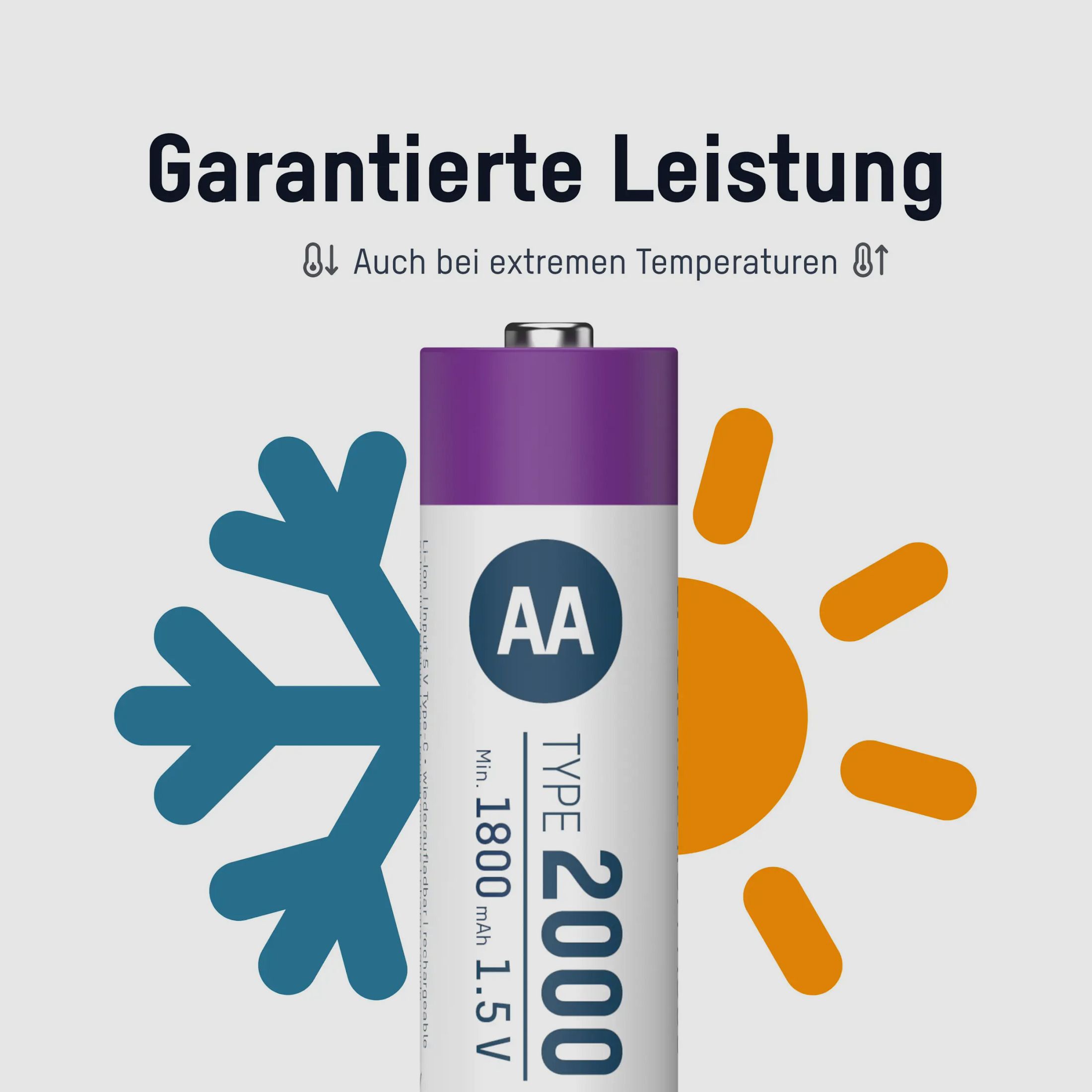 Ansmann Li-Ion Akkus AA 4er-Pack inkl. Ladekabel