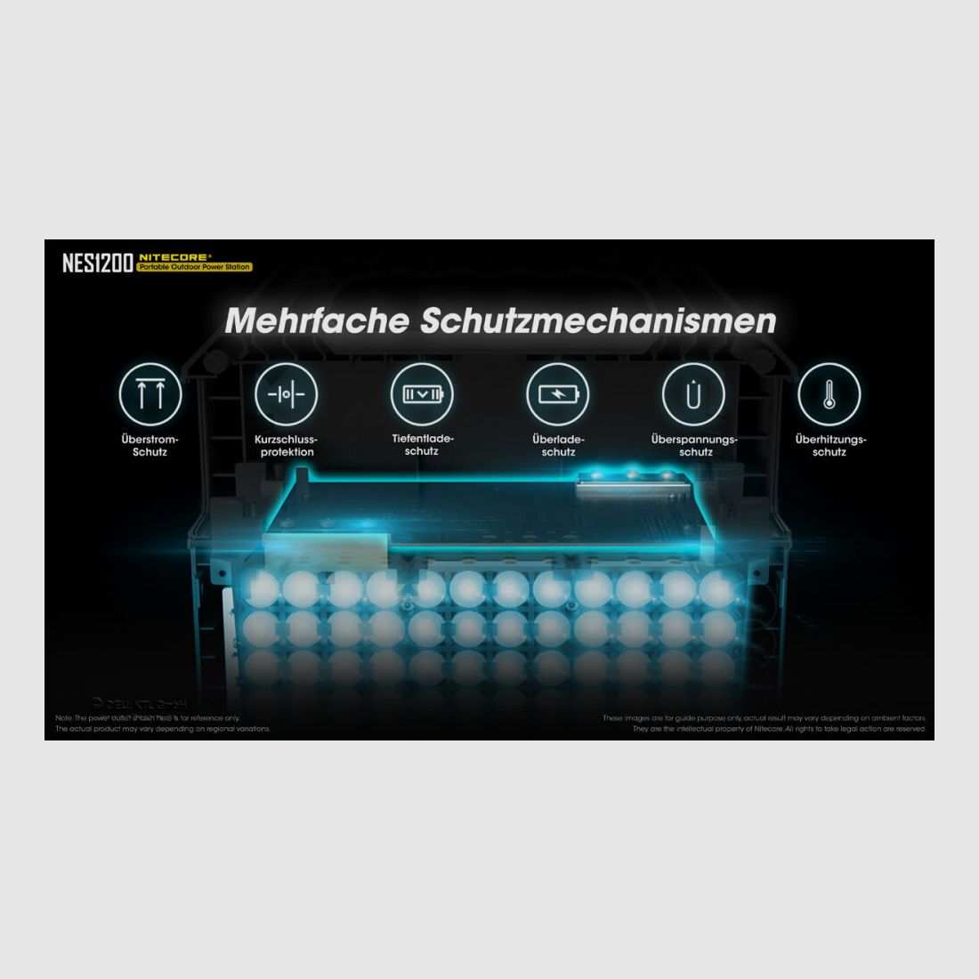 Nitecore	 NES1200 Power Station Hausversorgung Power Bank, Bild 7 von 10
