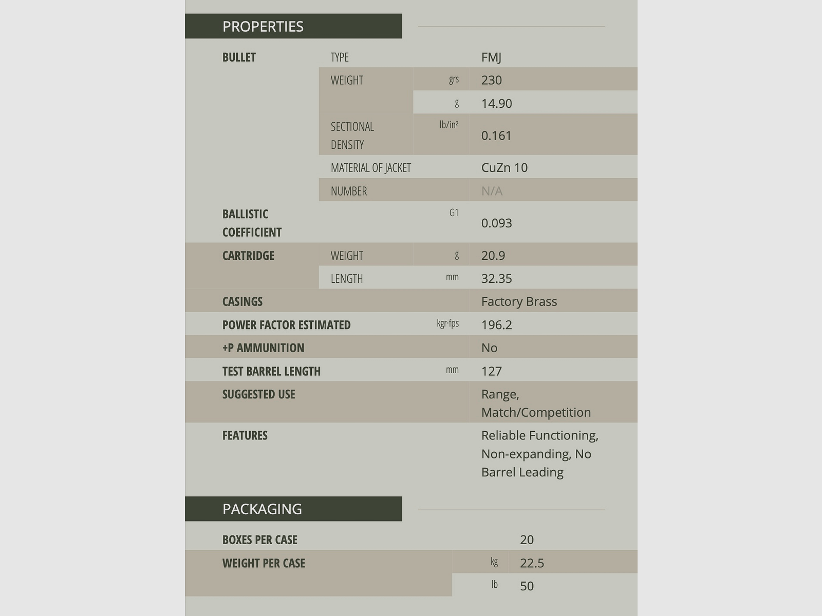 Sellier & Bellot 65188 .45 ACP Vollmantel 14,9g 230grs.