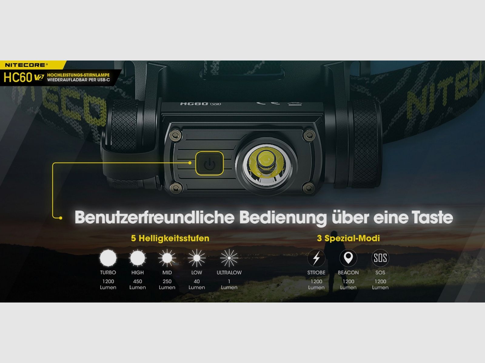 Nitecore HC60W V2 Stirnlampe 1200 Lumen 130 Meter