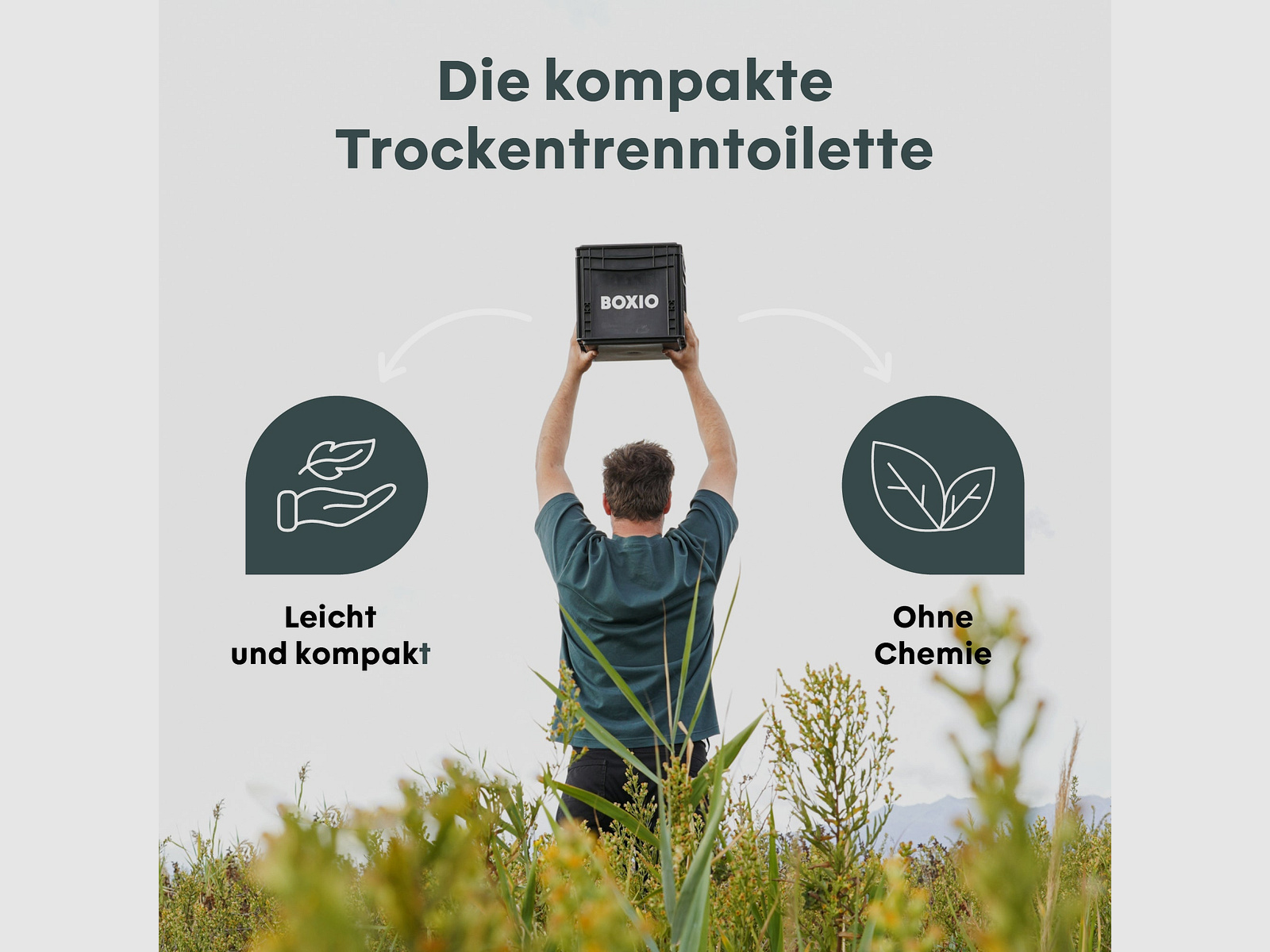 BOXIO TOILET | Trenntoilette im Euroboxformat