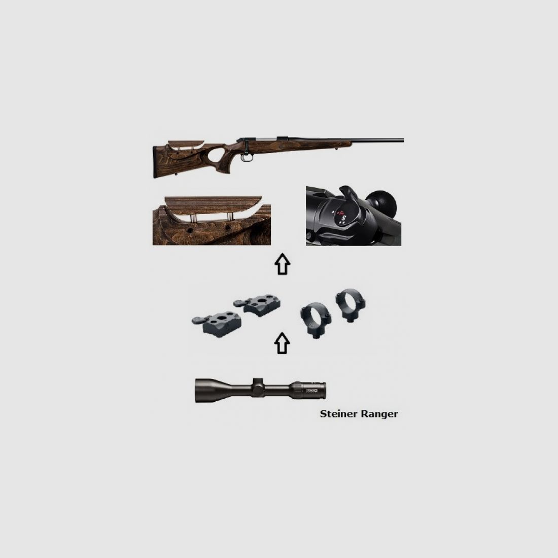 Mauser M12 MAX + Steiner Ranger 3-12x56 + Montage + ... Komplettpaket