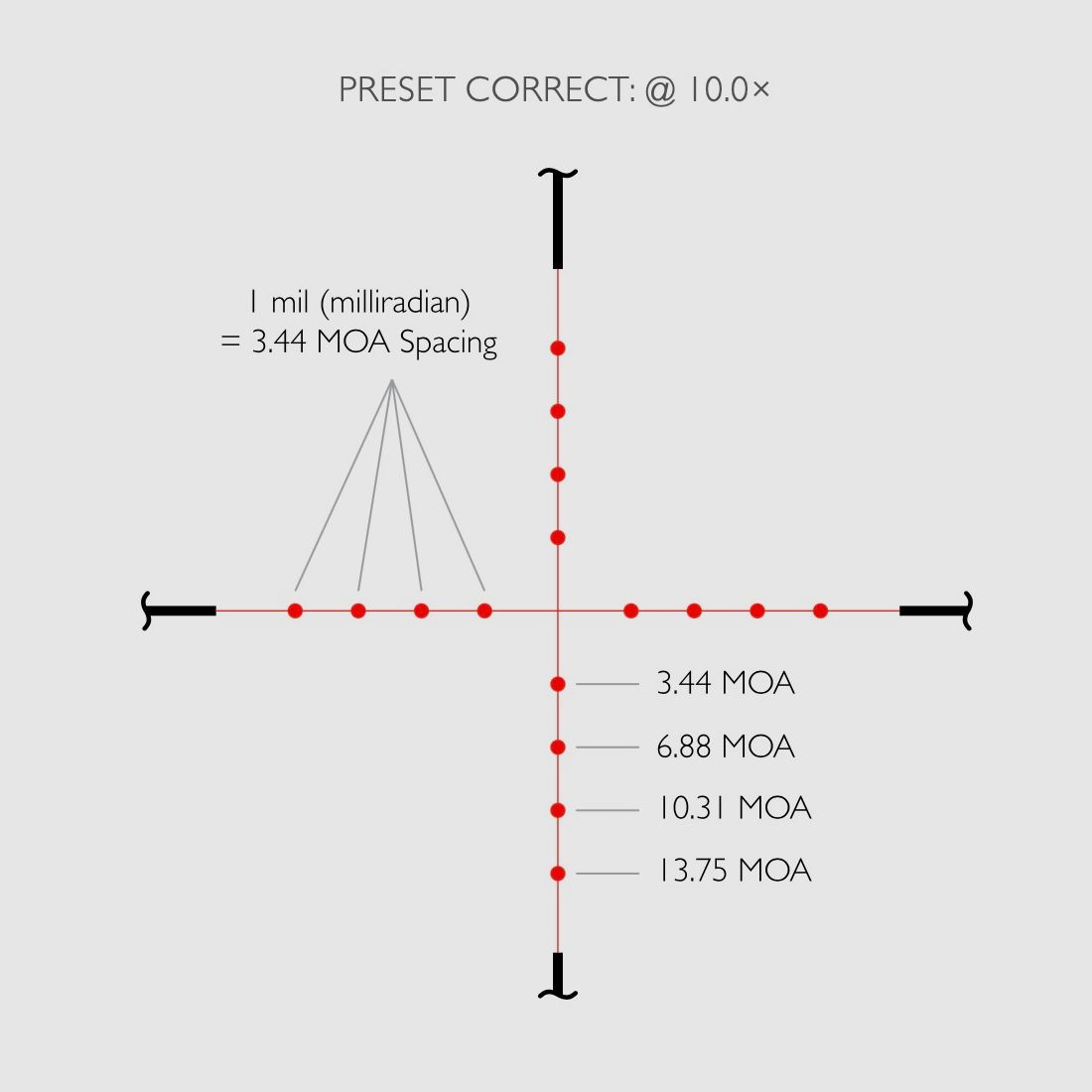 HAWKE 14225 Zielfernrohr VANTAGE 3-9x40 AO MIL DOT Center IR