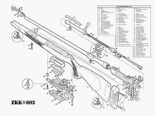 CZ ZKK 602-1