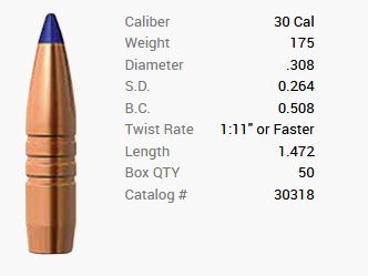 Barnes Geschoss .30/.308 175GR Long-Range X Hunting BT 50 Stück