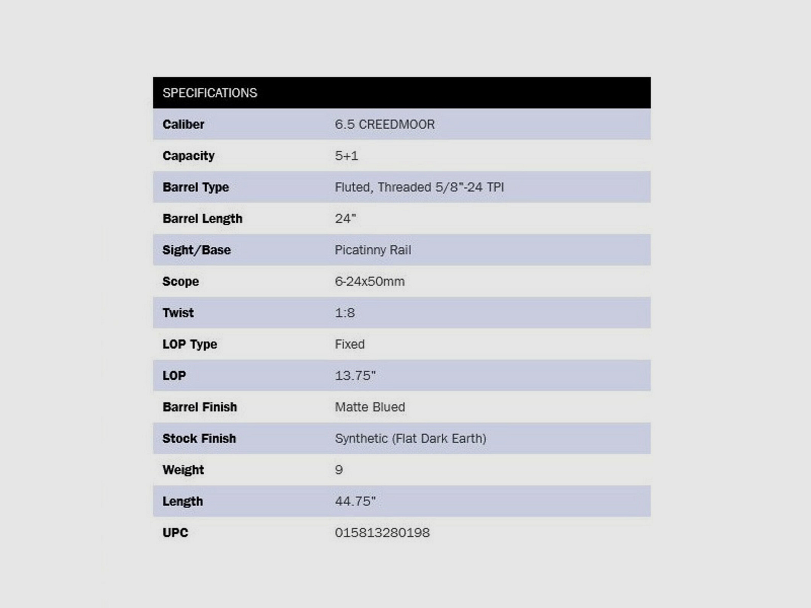 Mossberg	 Patriot Night Train 24" (24 Zoll) Scoped FDE 6,5mmCreedmoor