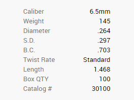 Balle Barnes 6,5mm/.264 145GR Match Burners BT 100 pièces