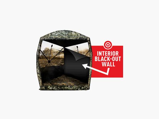 DB SurroundView 270 Vorhang Schwarz, Tasche