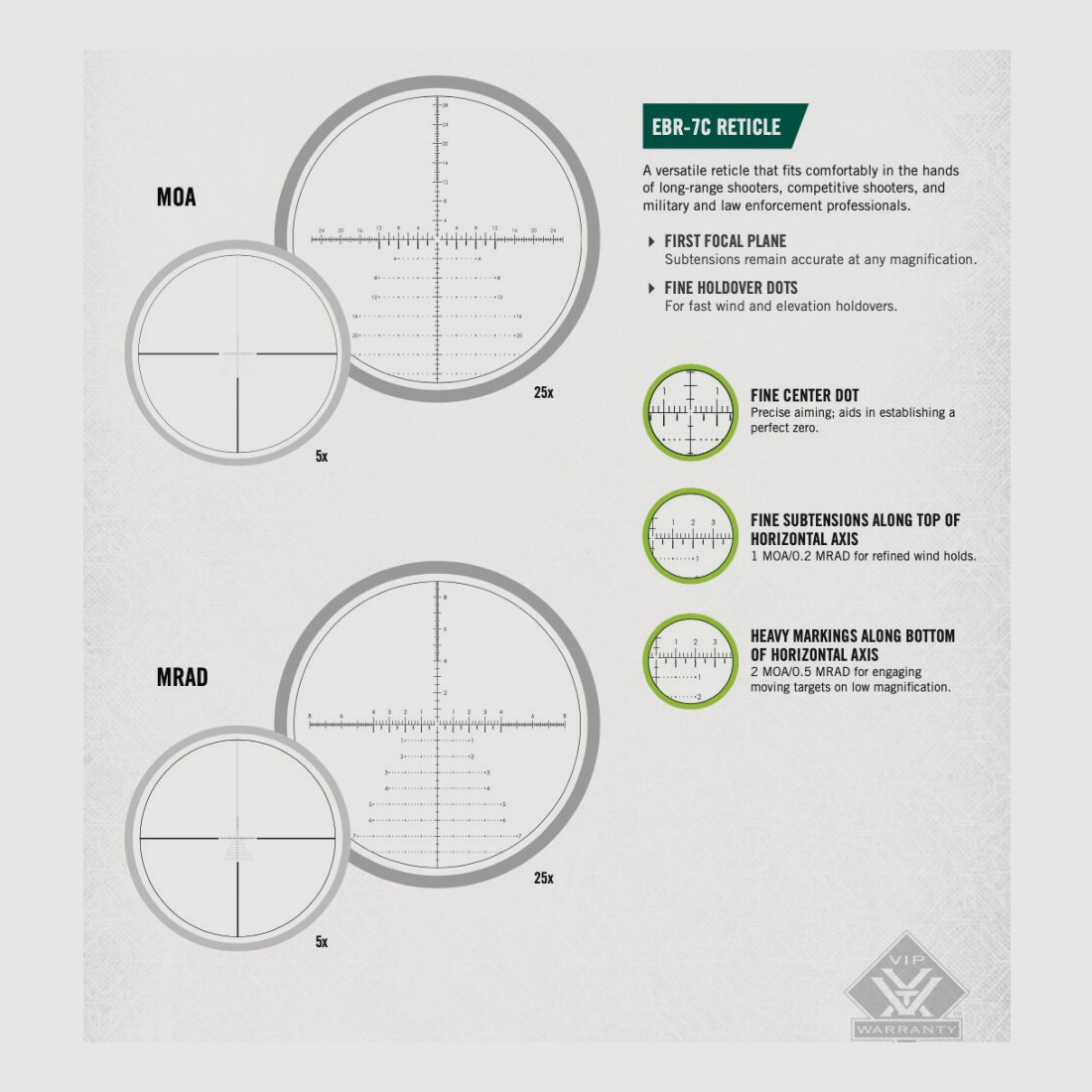 Vortex Venom 5-25x56 FFP EBR-7C MRAD