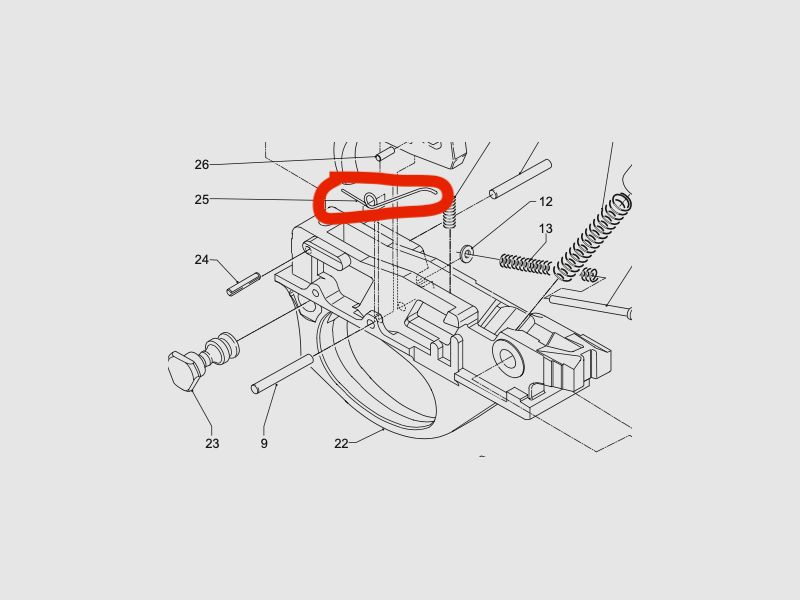Benelli – Veer voor patroonafgifte