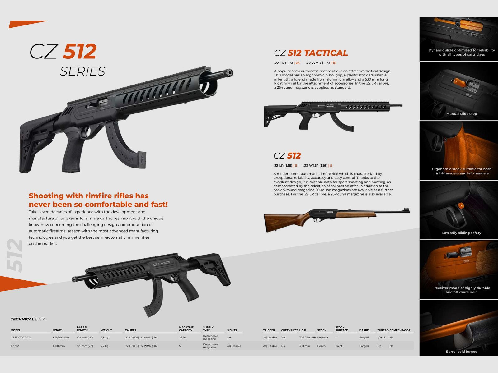 CZ / SEMIAUTO PISTOOL – SEMIAUTO GEWEER – BOLT ACTION / ALLE MODELLEN, afbeelding 21 van 23