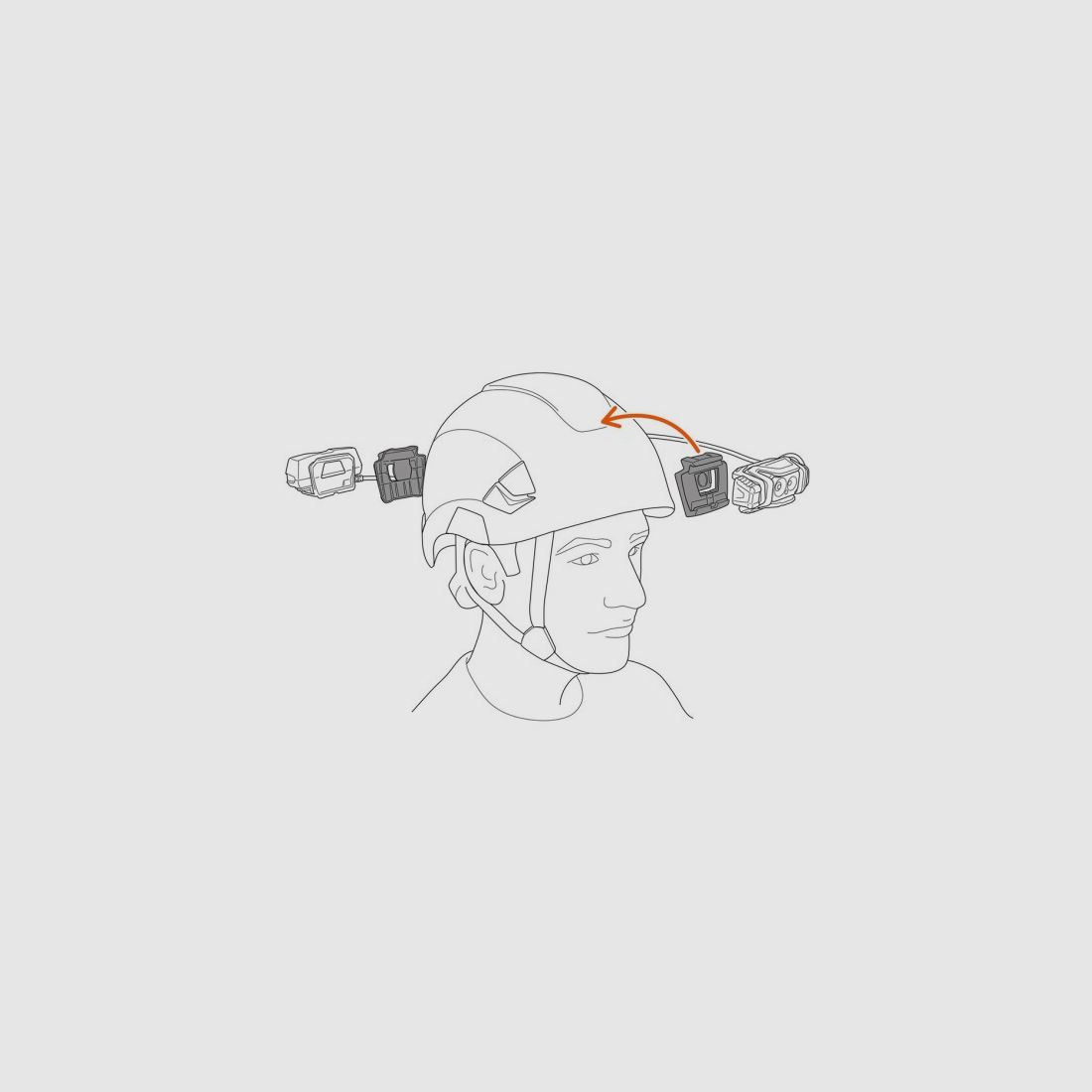 PETZL XENA | Professionele Hoofdlamp 1400 Lumen, afbeelding 8 van 8