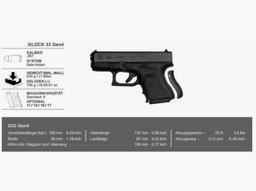 GLOCK Pistole Mod. 33 Gen4 .357SIG  Subcompact