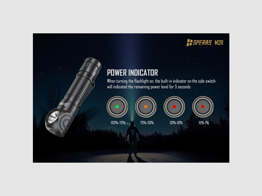 LED-TORCH 1200 LUMEN MIT KOPFBAND, Bild 10 von 12