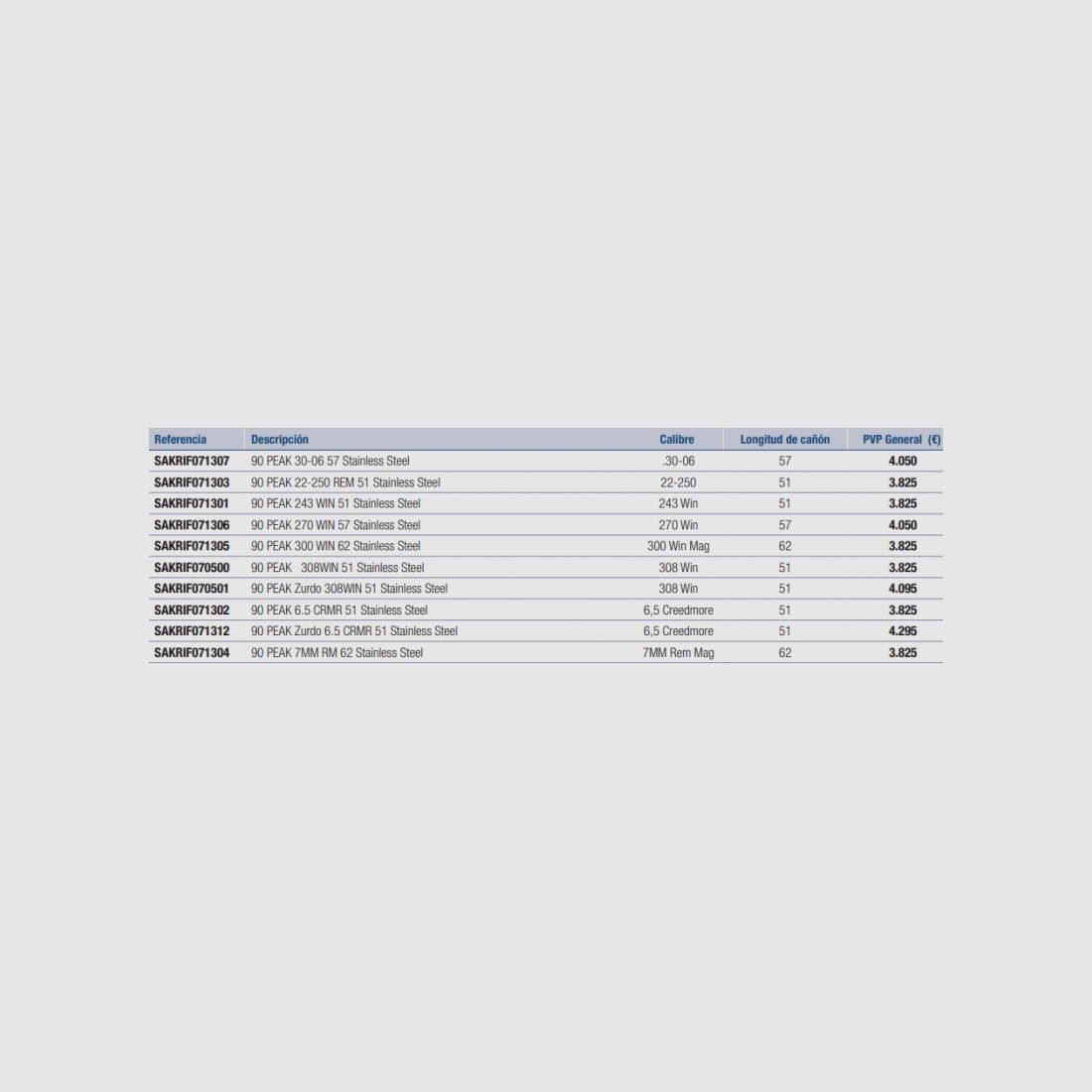 Sako 90 Peak, image 4 sur 4