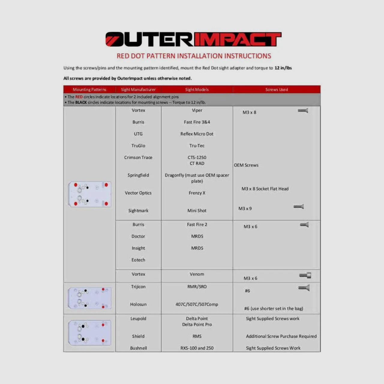 OuterImpact – Modular Red Dot Mount Sig Sauer P226, Bild 2 von 3