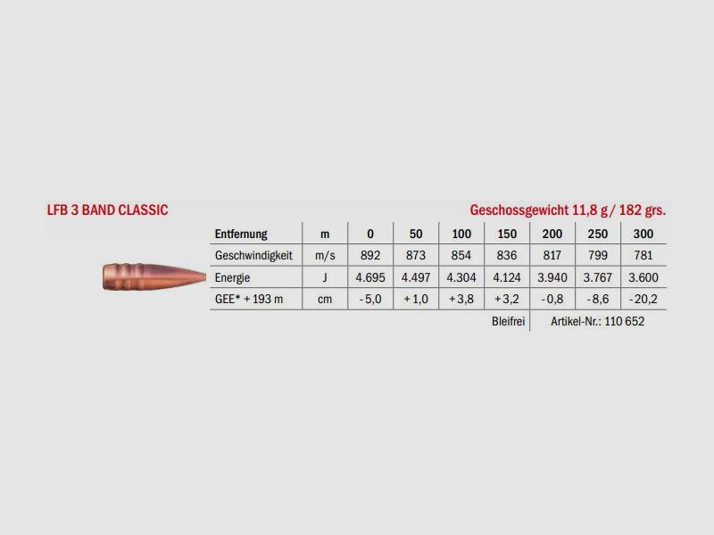 LFB 3 Band Classic 8.5×63 11.8g, Bild 2 von 2