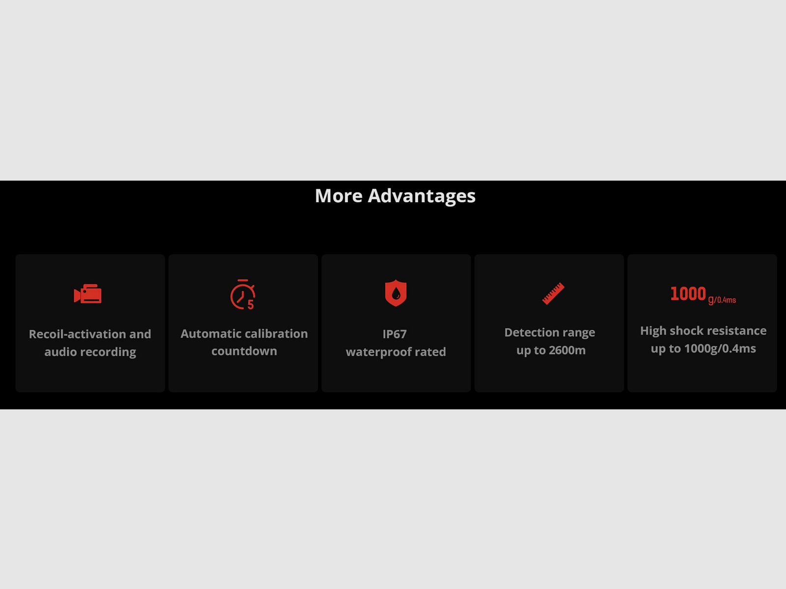 Hikmicro 50-2-086 Clip-On Thunder TQ50C 2.0 thermal imaging attachment 640 x 512 12µm less than 20 mK