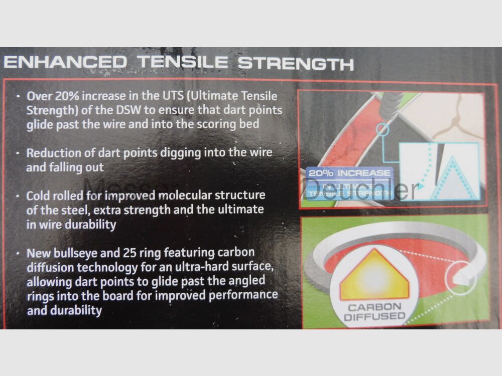 Winmau Dartboard Blade 6